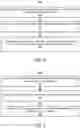 Fig. 03 - Domain name and URL visual verification for increased security
