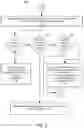 Fig. 05 - Domain name and URL visual verification for increased security