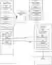 Fig. 01 - Methods and system for packet control and inspection in containers and meshed environments