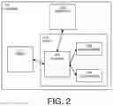 Fig. 03 - Methods and system for packet control and inspection in containers and meshed environments