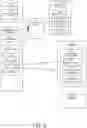 Fig. 04 - Methods and system for packet control and inspection in containers and meshed environments