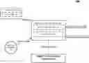 Fig. 01 - SYSTEMS AND METHODS FOR IMPLEMENTING AN EXTENSIBLE SYSTEM OF RECORD IN A MACHINE LEARNING-BASED DIGITAL THREAT MITIGATION PLATFORM