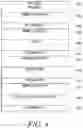 Fig. 07 - Resisting the spread of unwanted code and data