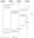 Fig. 14 - Systems and methods for providing user interfaces based on actions associated with untrusted emails