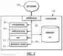 Fig. 06 - Methods and systems for managing website access through machine learning