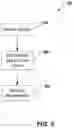 Fig. 06 - Leveraging attack graphs of agile security platform