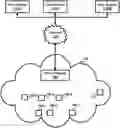 Fig. 01 - Protecting data in non-volatile storages provided to clouds against malicious attacks