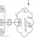 Fig. 02 - Protecting data in non-volatile storages provided to clouds against malicious attacks