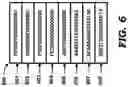 Fig. 07 - Protecting data in non-volatile storages provided to clouds against malicious attacks