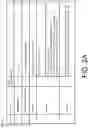 Fig. 03 - Detecting man-in-the-middle attacks in management component transport protocol network server systems