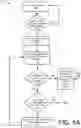 Fig. 09 - Detecting man-in-the-middle attacks in management component transport protocol network server systems