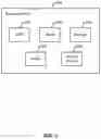 Fig. 06 - Cellular internet of things battery drain prevention in mobile networks
