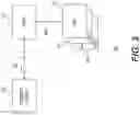 Fig. 03 - ATTESTATION SERVICE FOR ENFORCING PAYLOAD SECURITY POLICIES IN A DATA CENTER