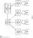 Fig. 07 - Communication session participation using prerecorded messages