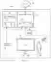 Fig. 02 - Sharing physical writing surfaces in videoconferencing