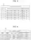 Fig. 04 - INFORMATION PROCESSING SYSTEM, INFORMATION PROCESSING METHOD, AND RECORDING MEDIUM HAVING RECORDED THEREON INFORMATION PROCESSING PROGRAM