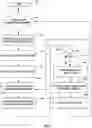 Fig. 13 - Digital workspace sharing over one or more display clients in proximity of a main client