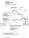 Fig. 15 - Digital workspace sharing over one or more display clients in proximity of a main client