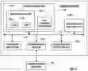Fig. 16 - Digital workspace sharing over one or more display clients in proximity of a main client