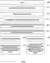 Fig. 18 - Digital workspace sharing over one or more display clients in proximity of a main client