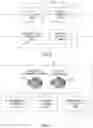 Fig. 08 - Using messaging associated with adaptive bitrate streaming to perform media monitoring for mobile platforms