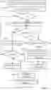 Fig. 05 - Timestamp processing methods for streaming media