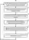 Fig. 01 - Methods, systems, and media for presenting content based on user preferences of multiple users in the presence of a media presentation device