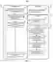 Fig. 05 - Methods, systems, and media for presenting content based on user preferences of multiple users in the presence of a media presentation device