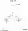 Fig. 43 - Information processing apparatus and information processing method