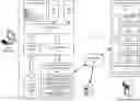 Fig. 01 - Interfacing with remote content management systems