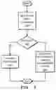 Fig. 04 - Interfacing with remote content management systems