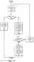 Fig. 07 - Interfacing with remote content management systems