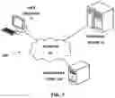 Fig. 08 - Interfacing with remote content management systems