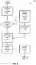 Fig. 09 - Interfacing with remote content management systems