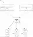 Fig. 01 - System for providing synchronized sharing of augmented reality content in real time across multiple devices