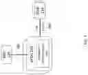 Fig. 05 - System and method for intelligently managing sessions in a mobile network