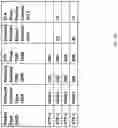 Fig. 17 - System and method for intelligently managing sessions in a mobile network