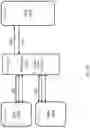 Fig. 20 - System and method for intelligently managing sessions in a mobile network