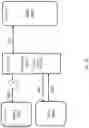 Fig. 21 - System and method for intelligently managing sessions in a mobile network