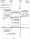 Fig. 07 - Application relocation method and apparatus
