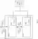 Fig. 05 - Fast session restoration for latency sensitive middleboxes