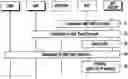 Fig. 01 - Method and apparatus for improvements in application discovery and event exposure