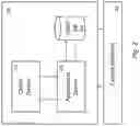 Fig. 03 - Serving assets in a networked environment