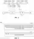 Fig. 02 - Method and apparatus for service discovery