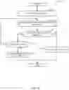 Fig. 06 - METHODS AND APPARATUS TO IDENTIFY SPONSORED MEDIA IN A DOCUMENT OBJECT MODEL