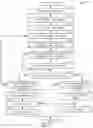 Fig. 08 - METHODS AND APPARATUS TO IDENTIFY SPONSORED MEDIA IN A DOCUMENT OBJECT MODEL