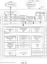 Fig. 10 - METHODS AND APPARATUS TO IDENTIFY SPONSORED MEDIA IN A DOCUMENT OBJECT MODEL