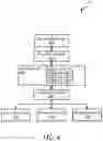 Fig. 09 - System and method to offload point to multipoint transmissions