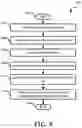 Fig. 10 - System and method to offload point to multipoint transmissions