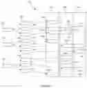Fig. 02 - SYSTEM AND METHOD FOR MANAGEMENT OF ONLINE INTELLIGENCE PERSONAS